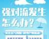 紧急提醒！市区有8级雷雨大风...